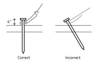 This image shows how to stake a tent correctly